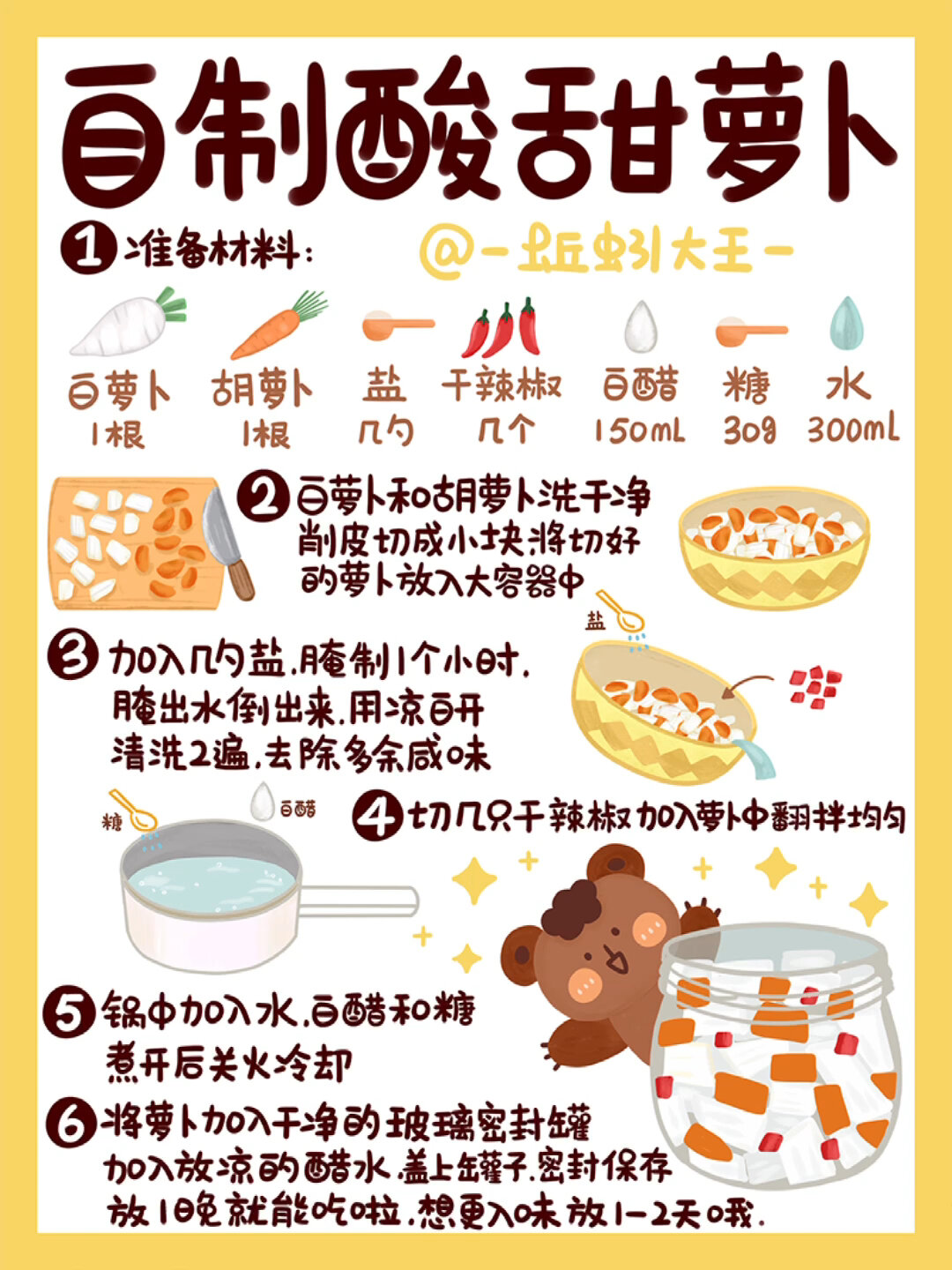 手绘食谱|自制酸甜萝卜开胃下饭,好好次