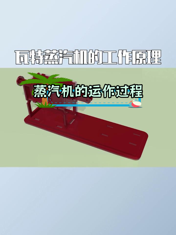 瓦特蒸汽机的工作原理揭秘