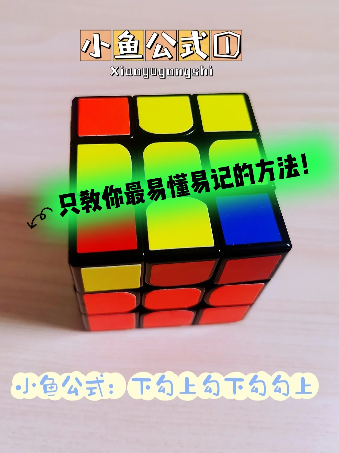 第三层必学之小鱼公式①