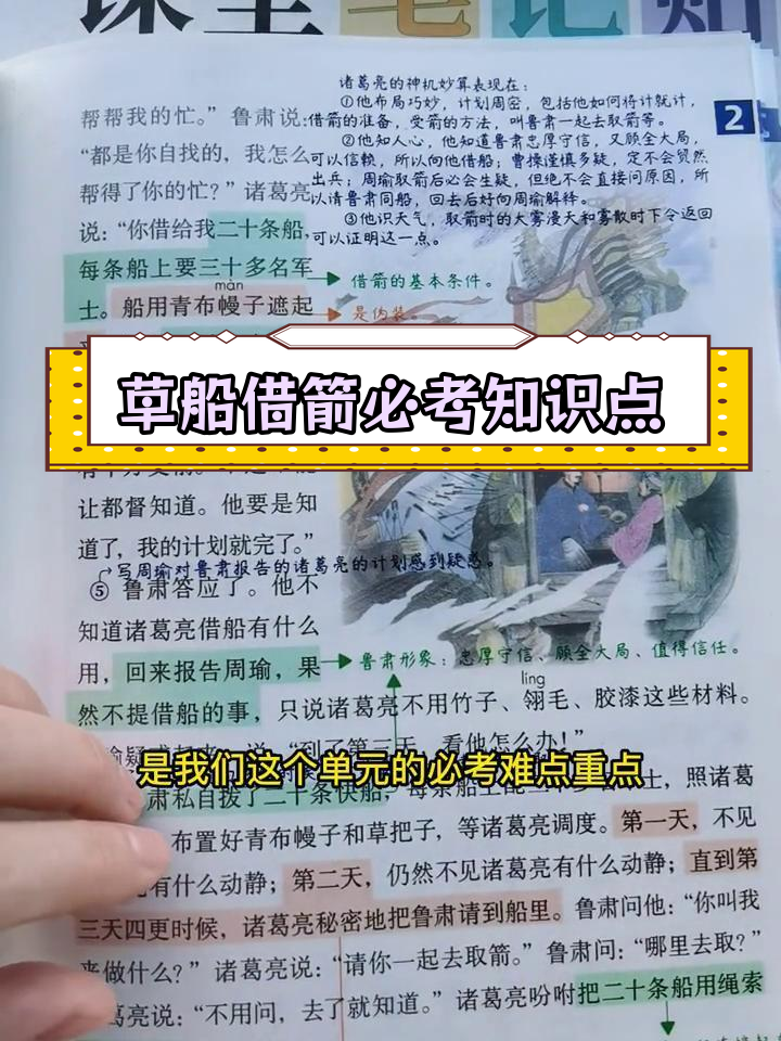 五年级下册《草船借箭》考点解析,诸葛亮人物形象与策略分析