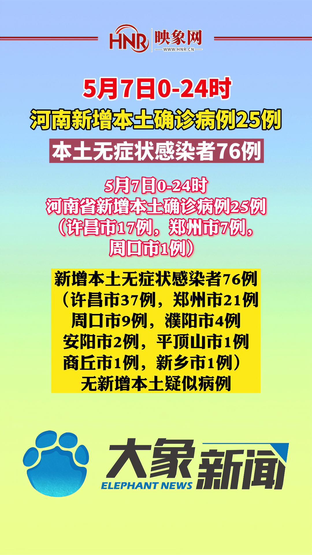 河南疫情速报 同城热点 最新消息 疫情早点结束