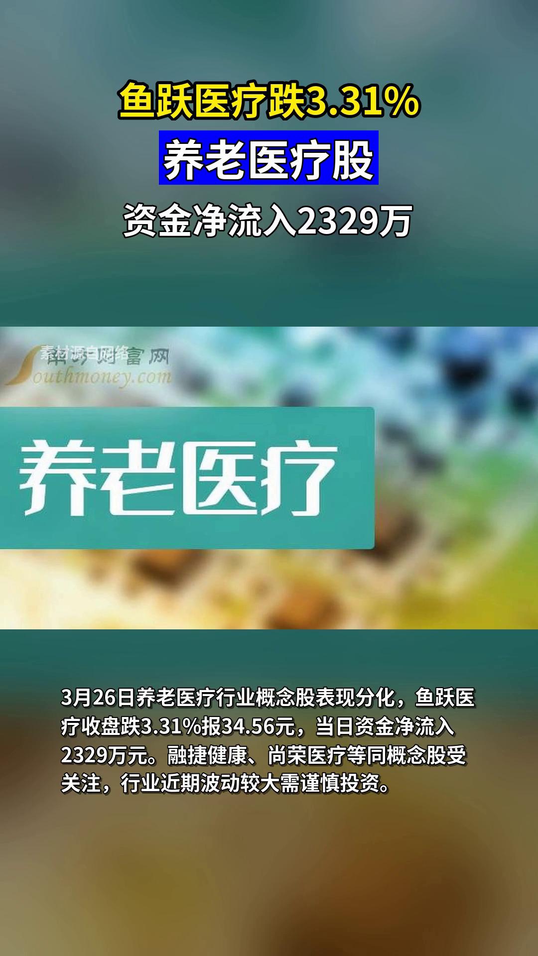 养老医疗股分化鱼跃跌3%