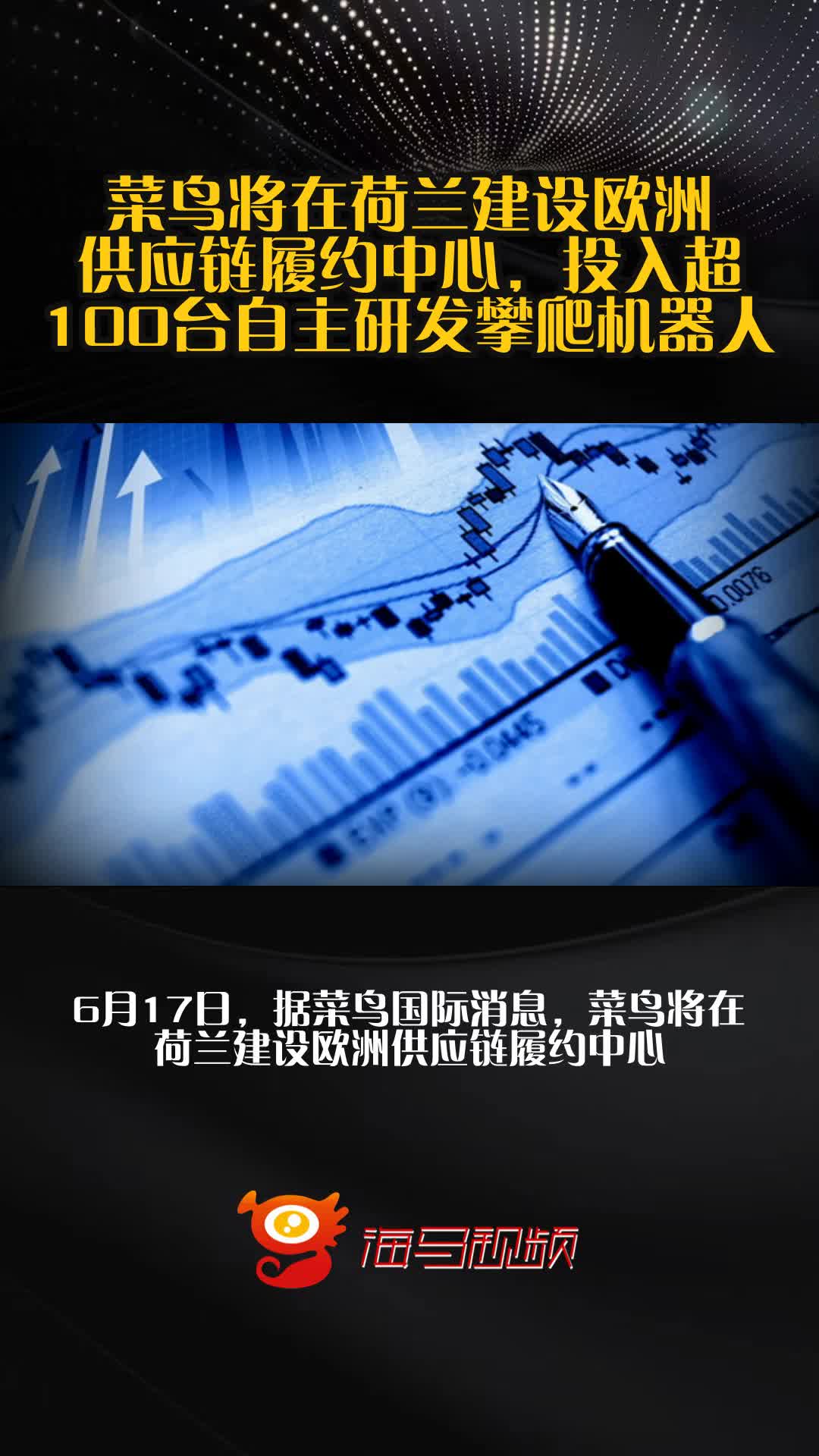 菜鸟将在荷兰建设欧洲供应链履约中心，投入超100台自主研发攀爬机器人