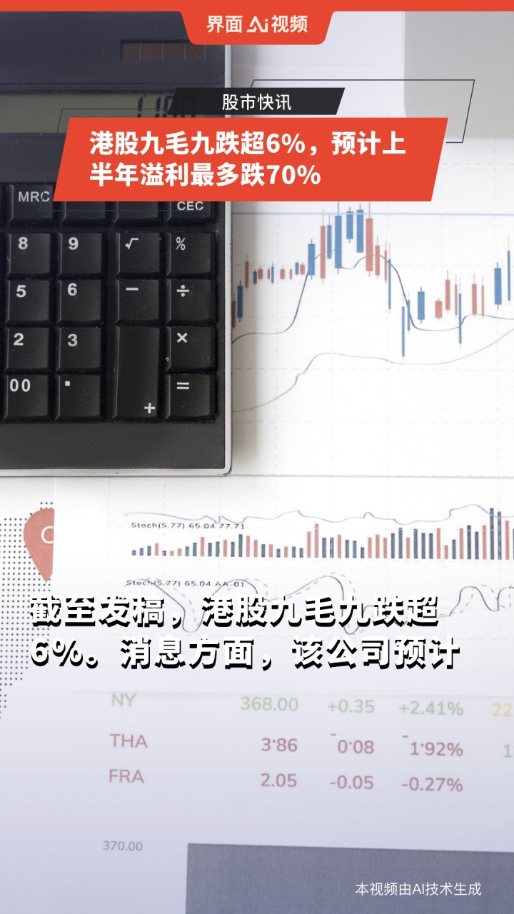 港股九毛九跌超6%,预计上半年溢利最多跌70%