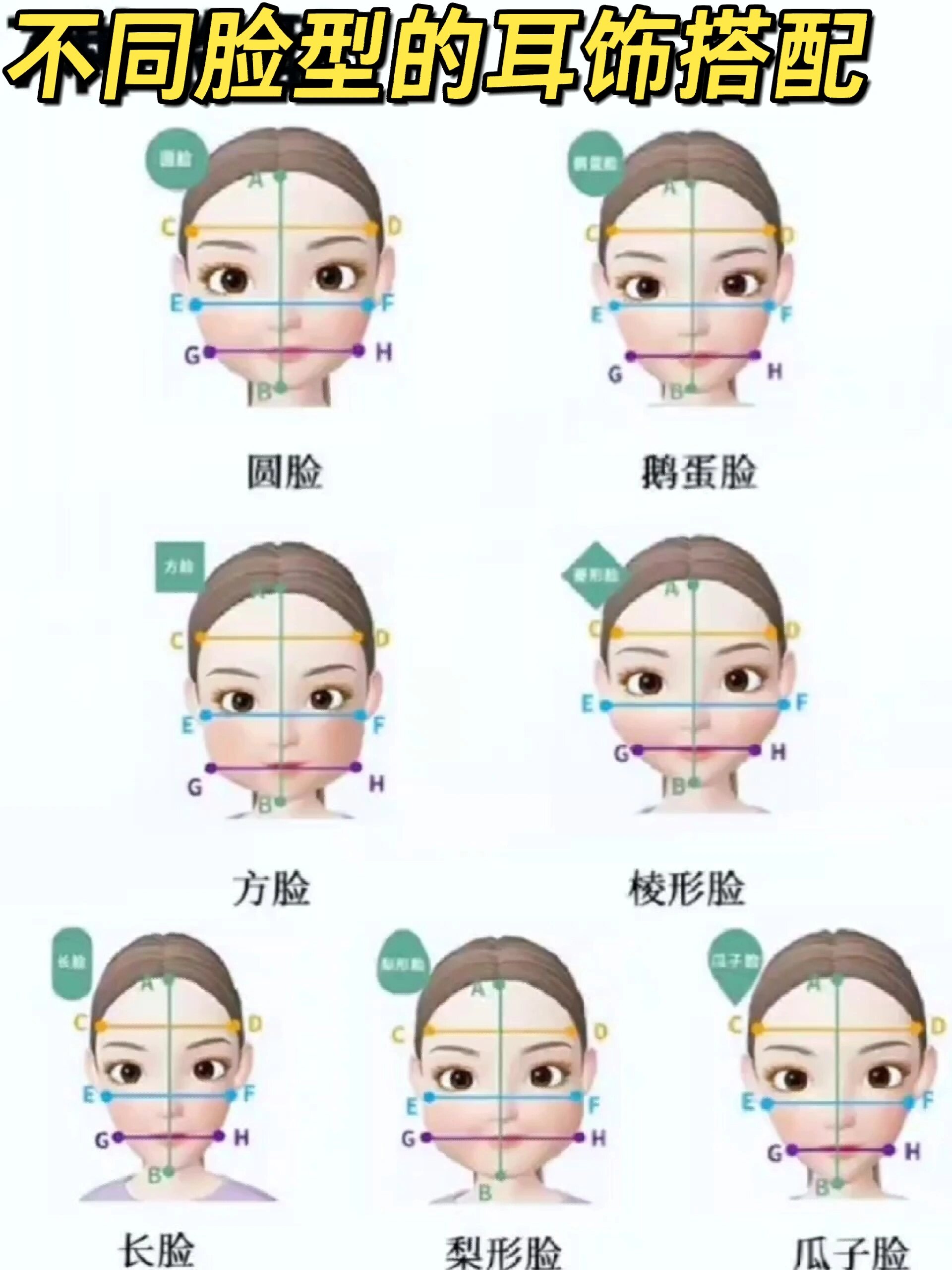 30S学会如何根据脸型选择耳饰赶紧收藏