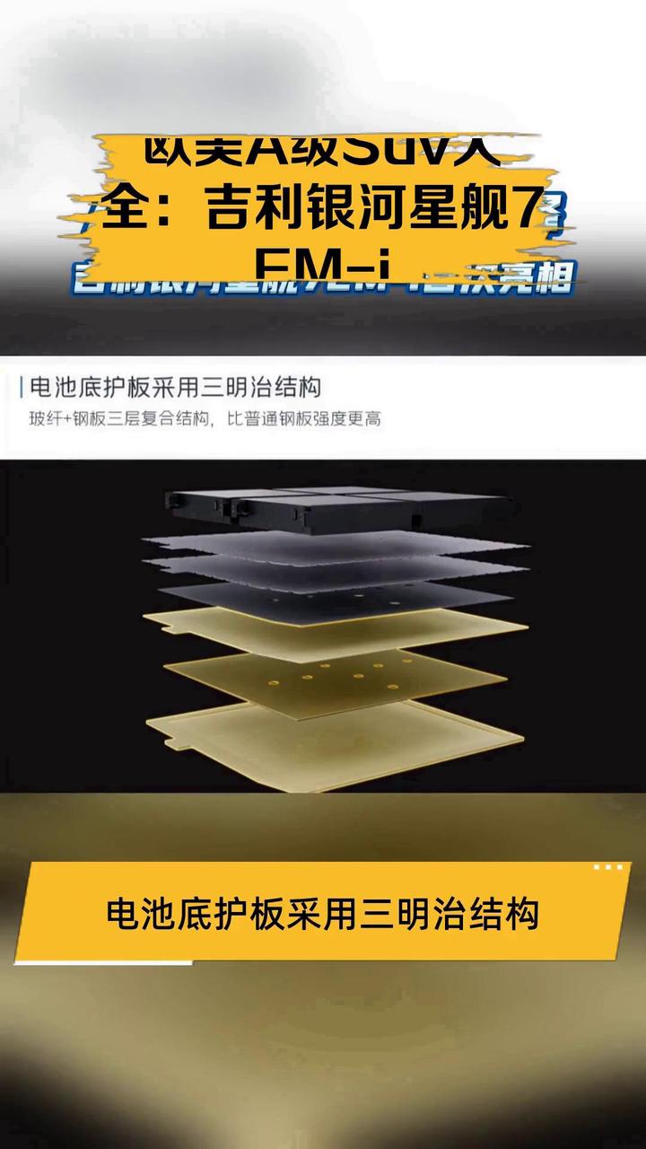 欧美A级Suv大全:吉利银河星舰7 EM-i