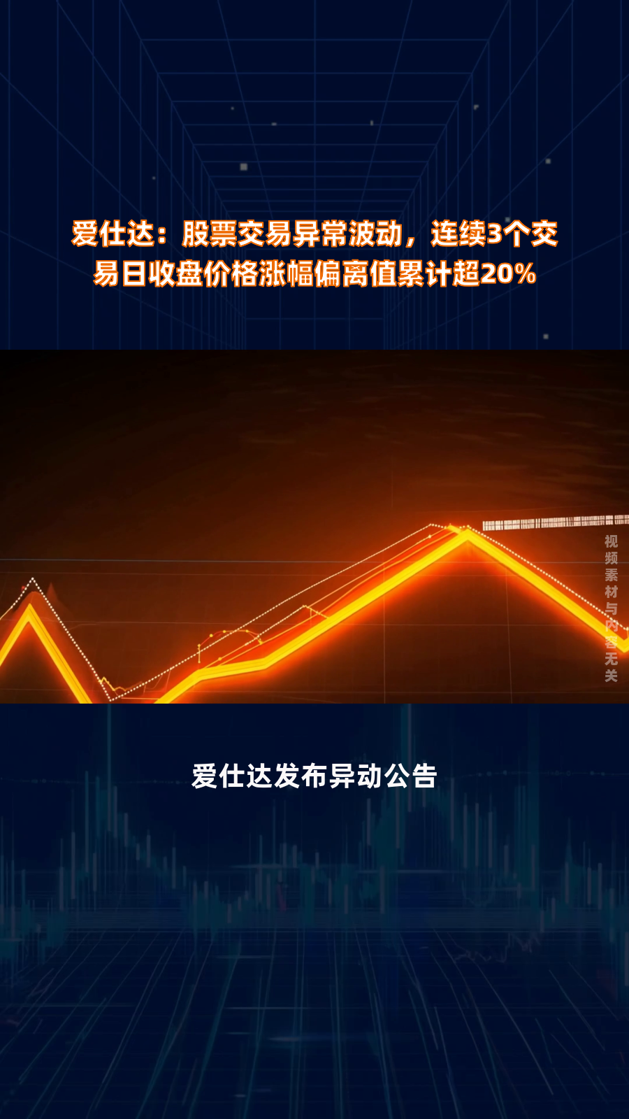 爱仕达:股票交易异常波动,连续3个交易日收盘价格涨幅偏离值累计超20%|快报