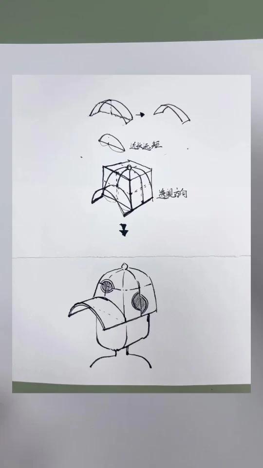帽子怎么画?