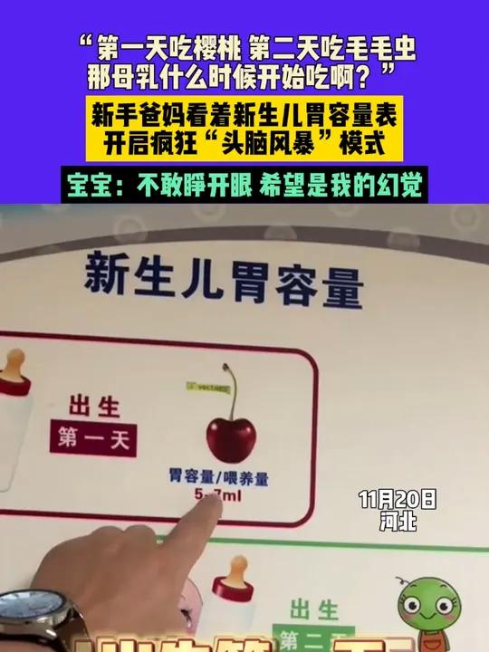 11月20日,河北,“第一天吃樱桃 第二天吃毛毛虫,那母乳什么时候开始吃啊?”新手爸妈看着