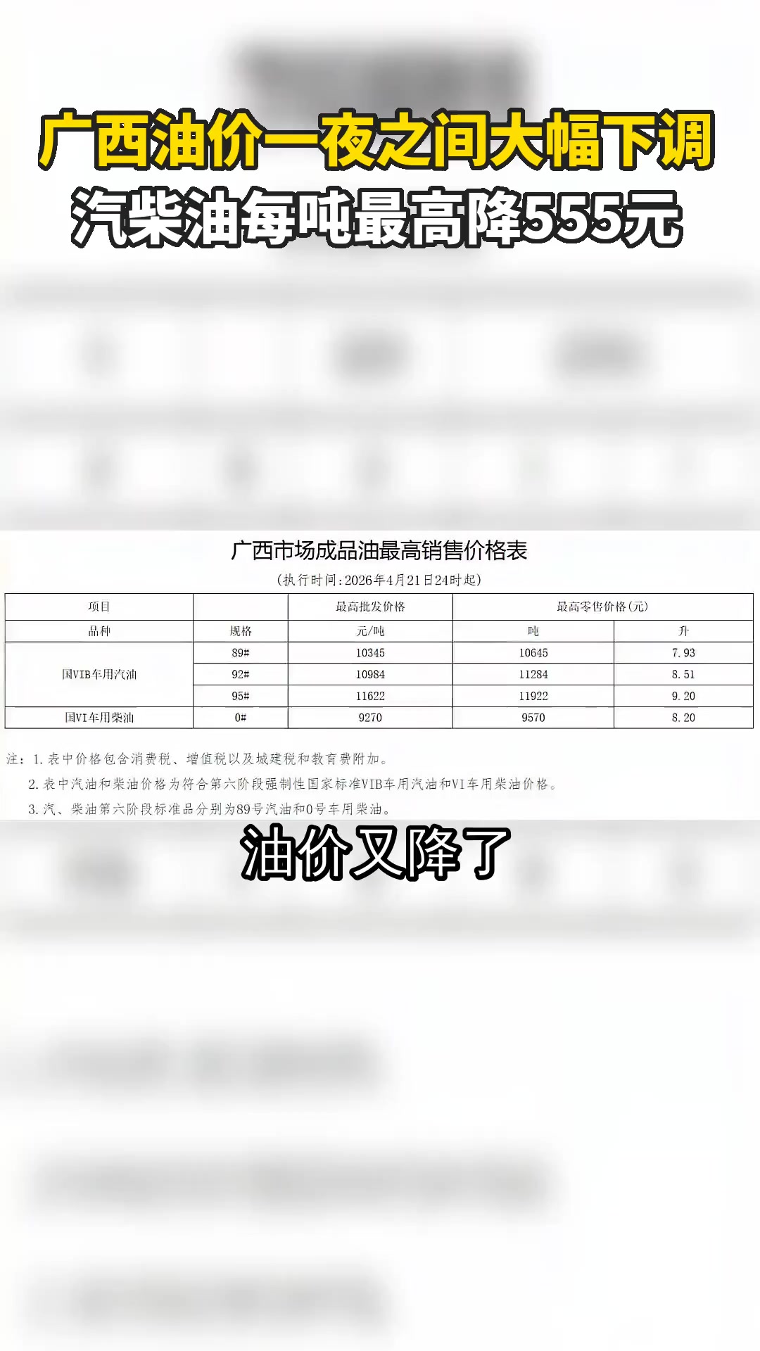 广西油价一夜之间大幅下调 汽柴油每吨最高降555元
