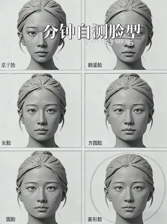 一分钟自测你是什么脸型
