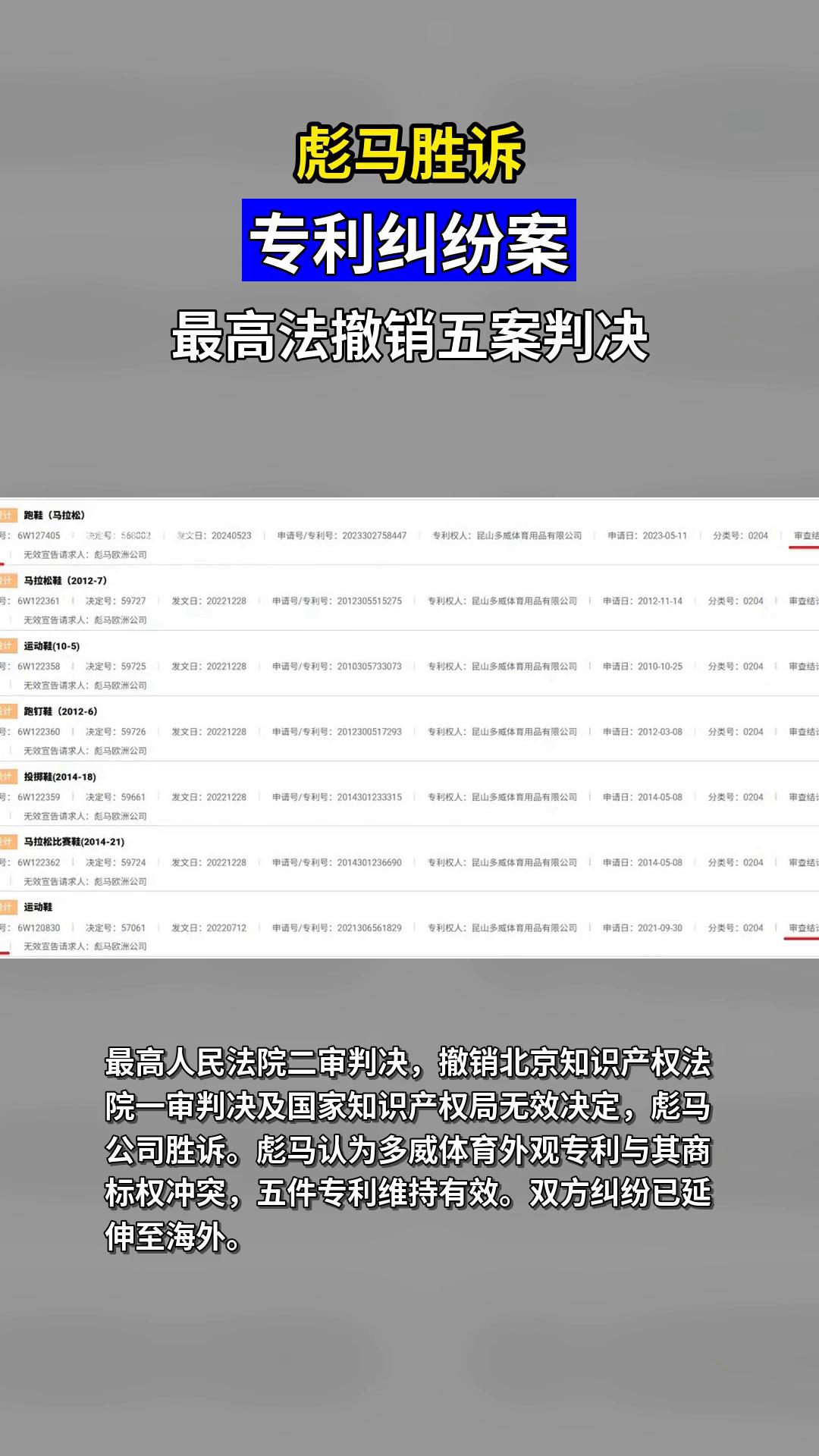 彪马多威专利案终审胜诉