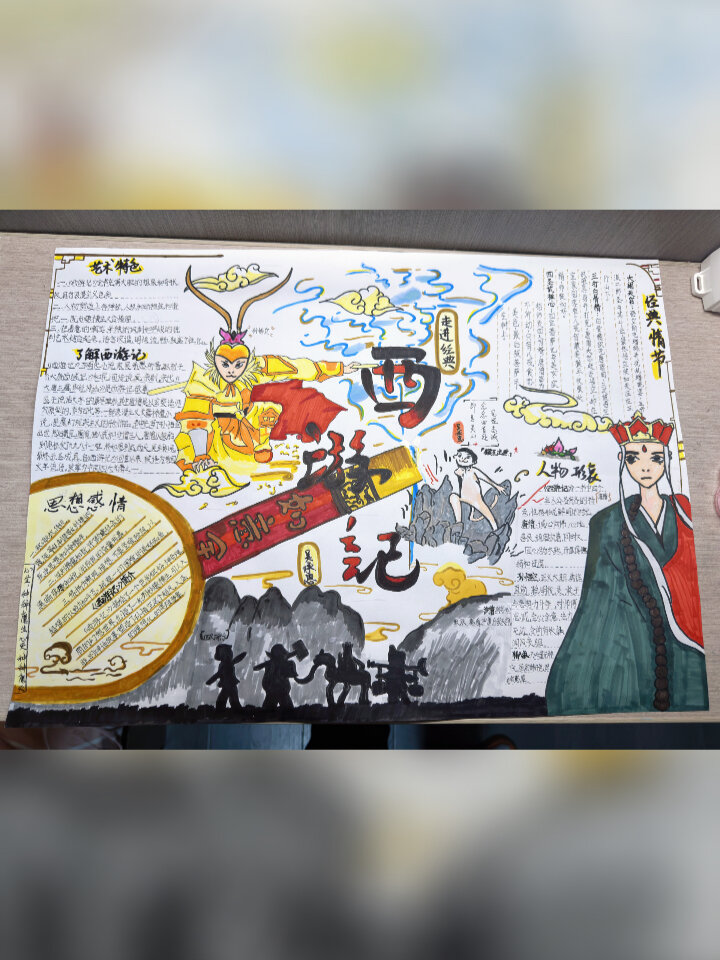 西游记手抄报