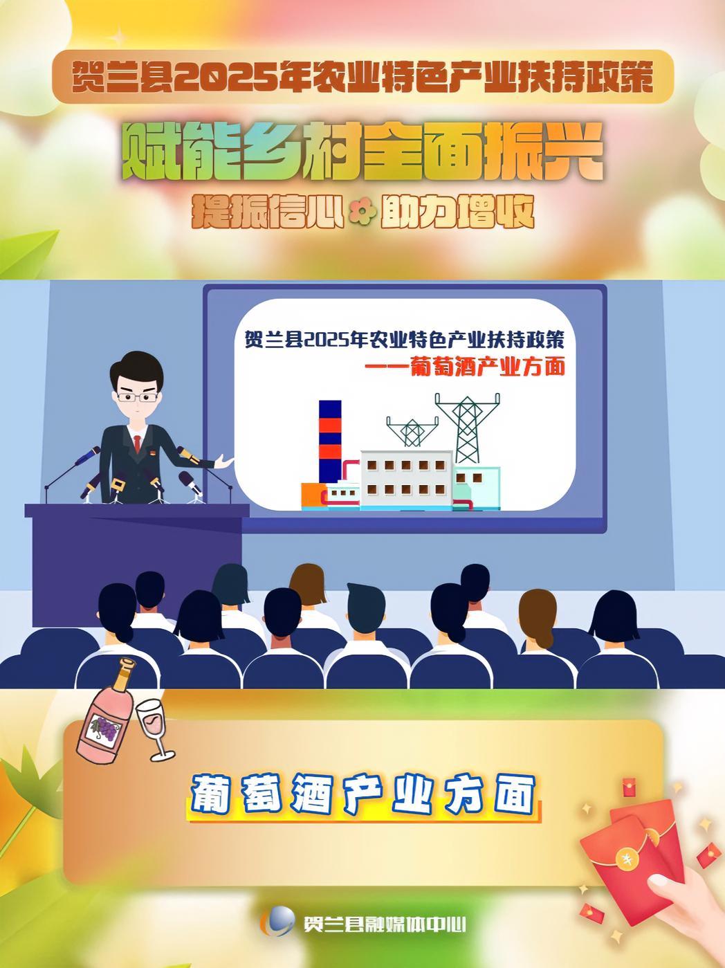 贺兰发布农业特色产业扶持政策,赋能乡村全面振兴!葡萄酒产业 品牌建设 贺兰 吸睛宁夏等你上