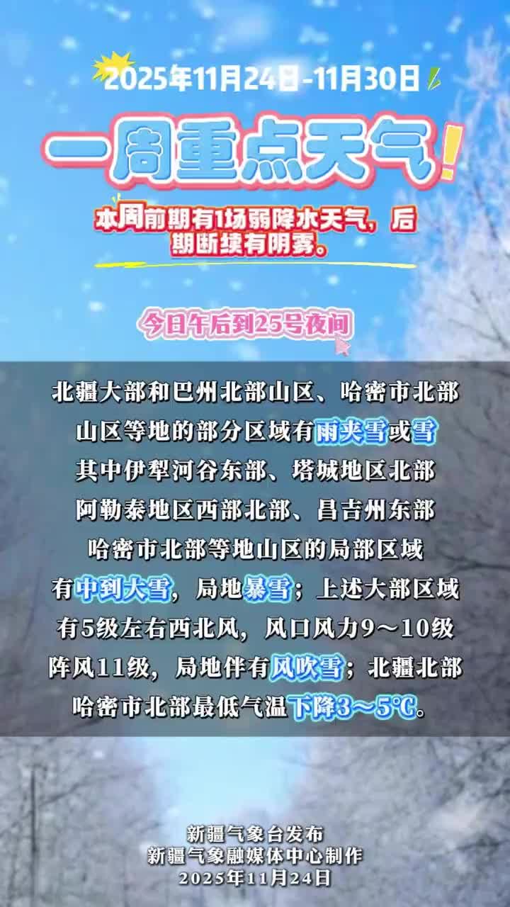 「视频」一周天气预报(11月24—30日)本周前期有1场弱降水天气,后期断续有阴雾