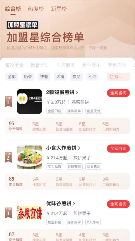 煎饼果子加盟排行榜TOP5,这里有你想加盟的品牌吗