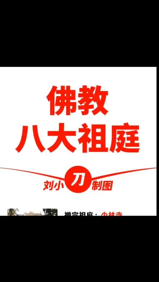 佛教八大祖庭,少林是什么祖庭?