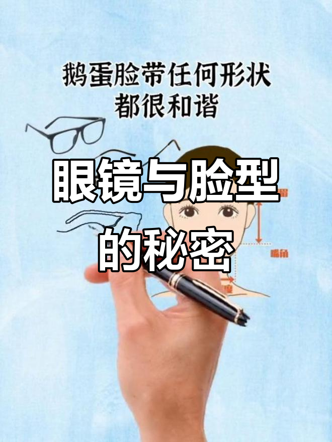 眼镜框选对脸型,显瘦还是显胖?快来看看你的搭配!