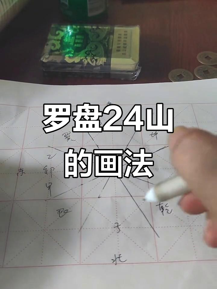 快速画出罗盘24山,轻松掌握易学智慧