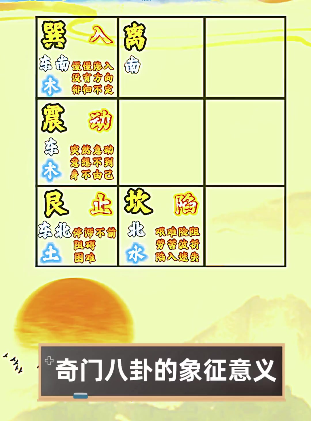 奇门八卦的象征意义