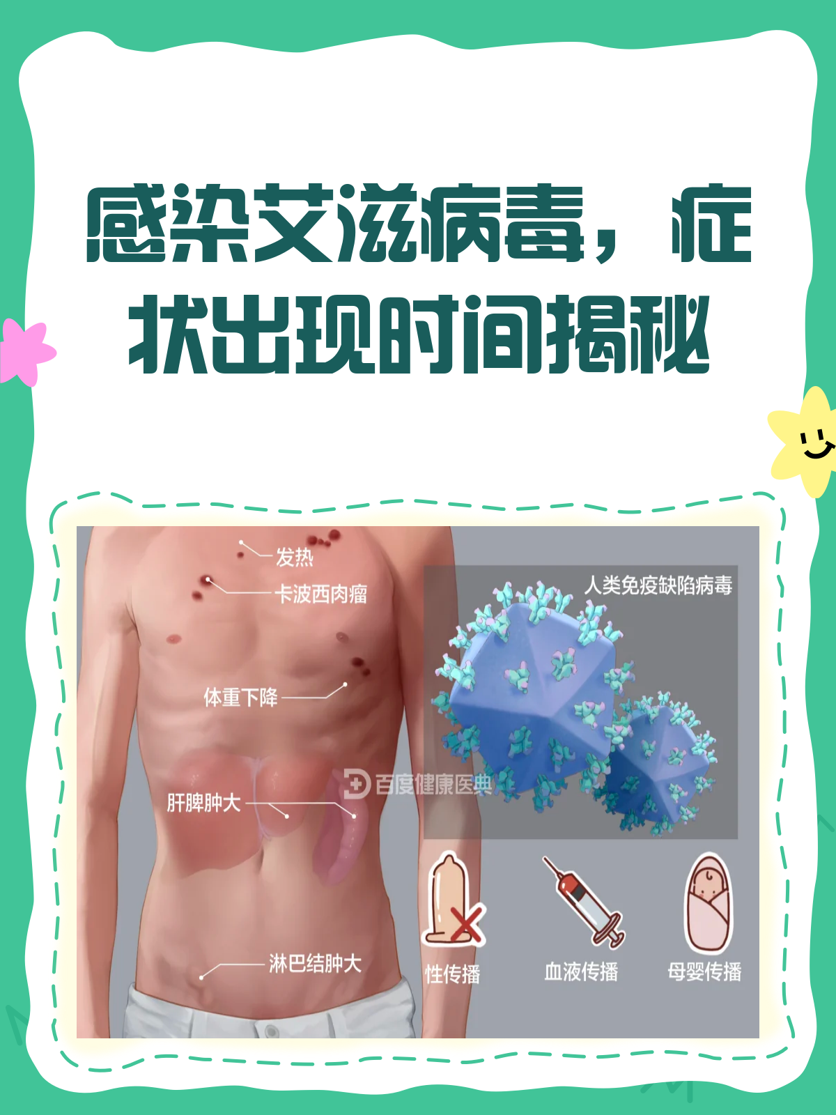 感染艾滋病毒,多久会有症状?一文读懂!