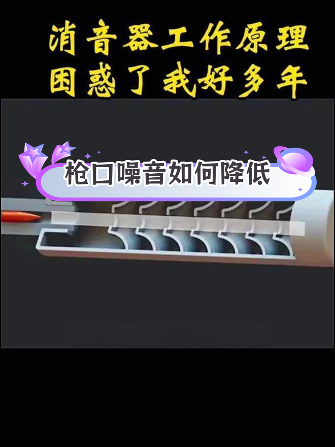 消音器的工作原理揭秘