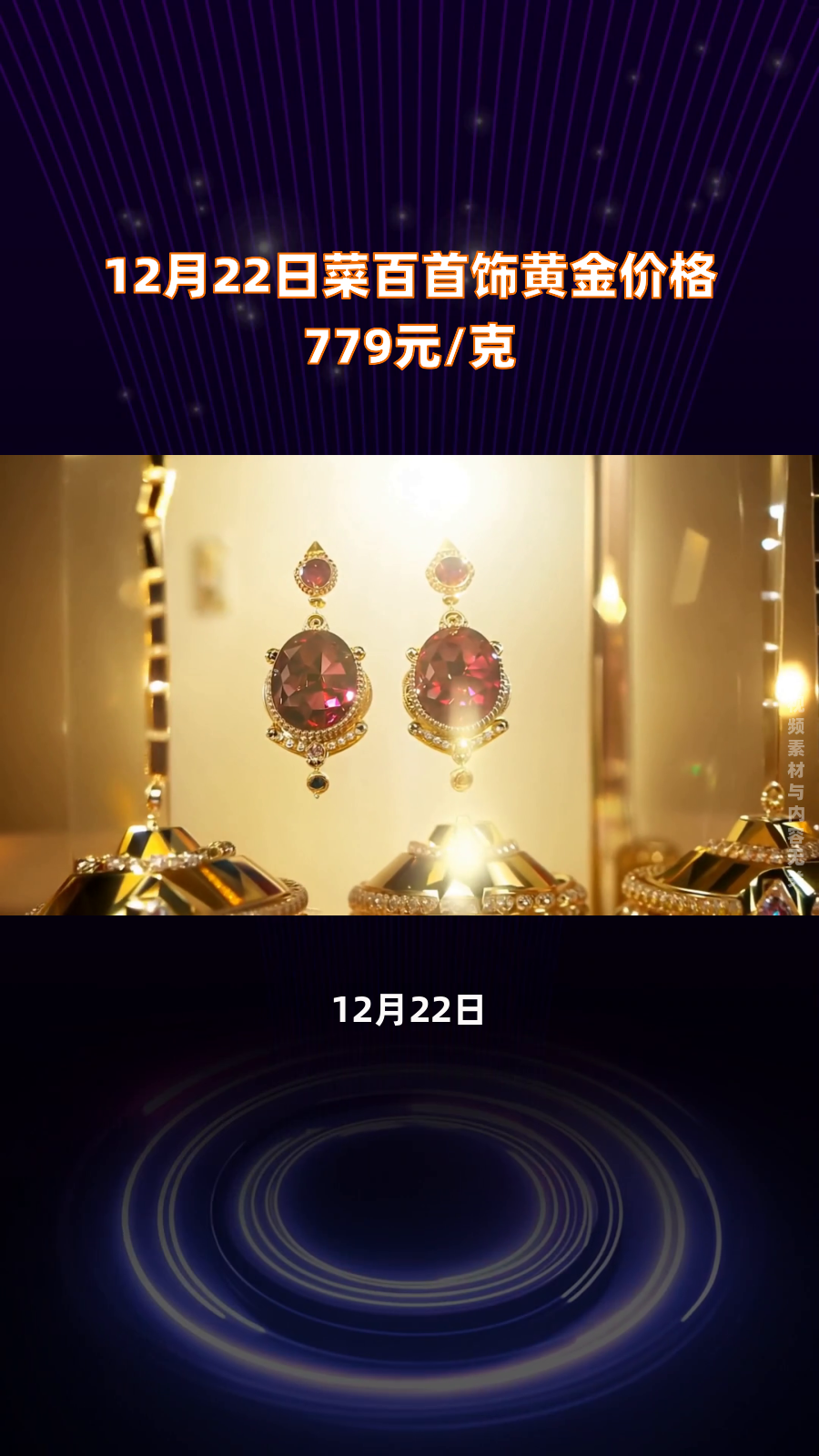 12月22日菜百首饰黄金价格779元/克|快报