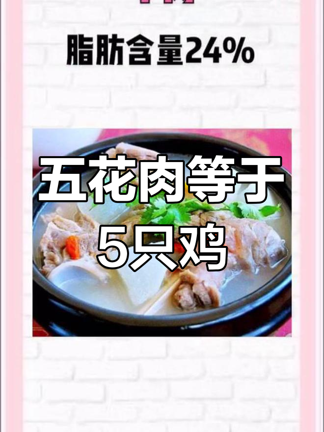 猪肉脂肪含量高,减肥需警惕
