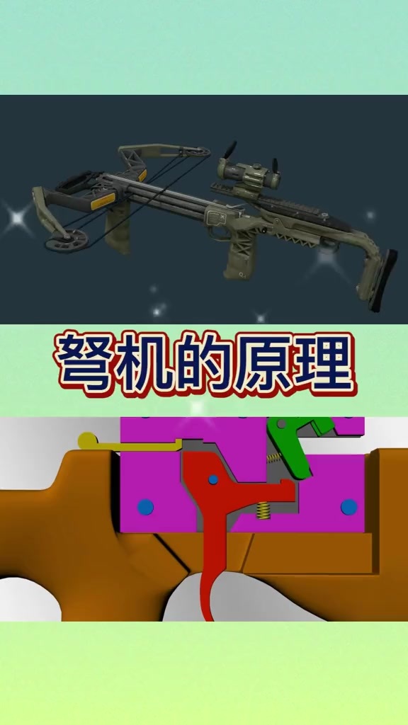 弩机的机械原理 机械动画