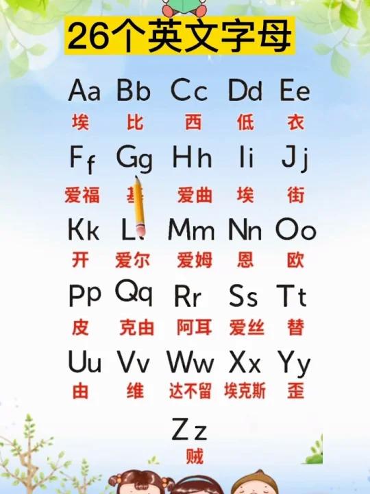 26个英文字母