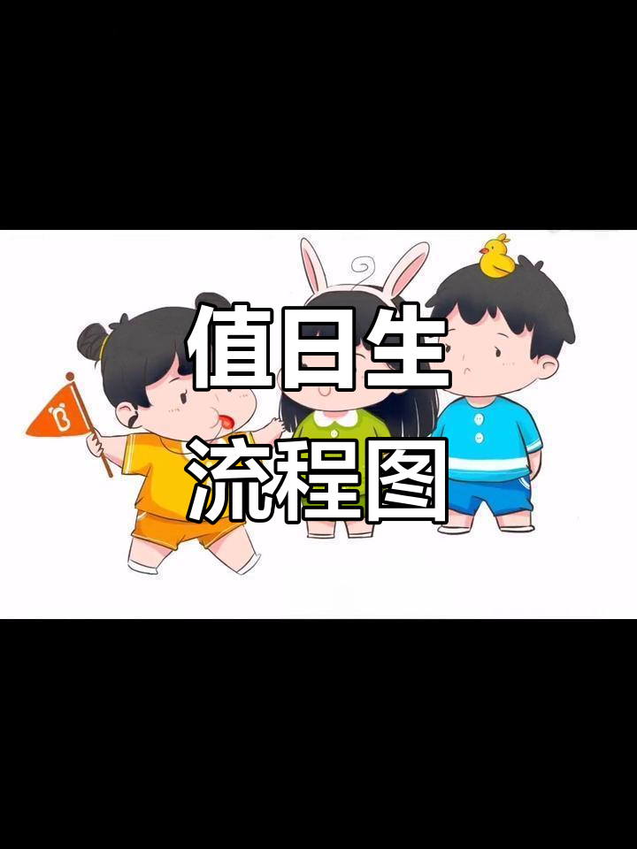 幼儿园值日生工作流程图,卡通素材助你轻松环创