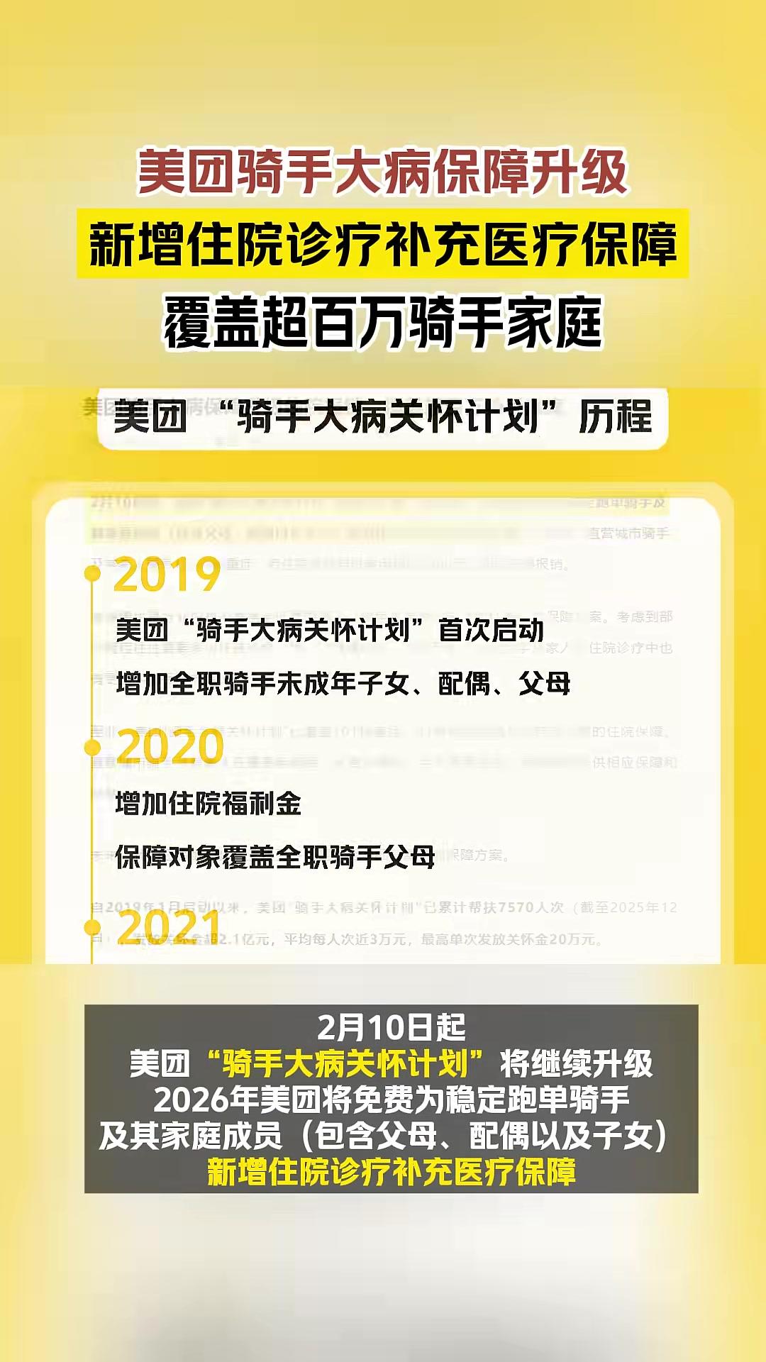 美团官方宣布将于2月10日起升级“骑手大病关怀计划”,免费为全国超百万稳定跑单的骑手及其家
