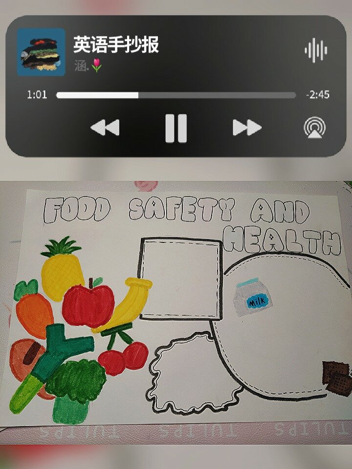 English手抄报(食品健康安全)