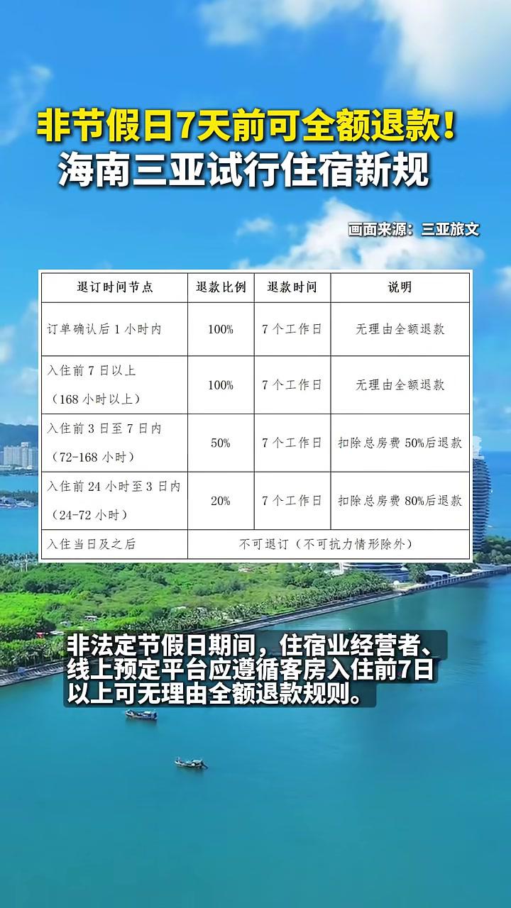 2025年3月8日,海南三亚市旅游行业协会联合会发布《三亚市住宿业客房预订退订指导意见(试