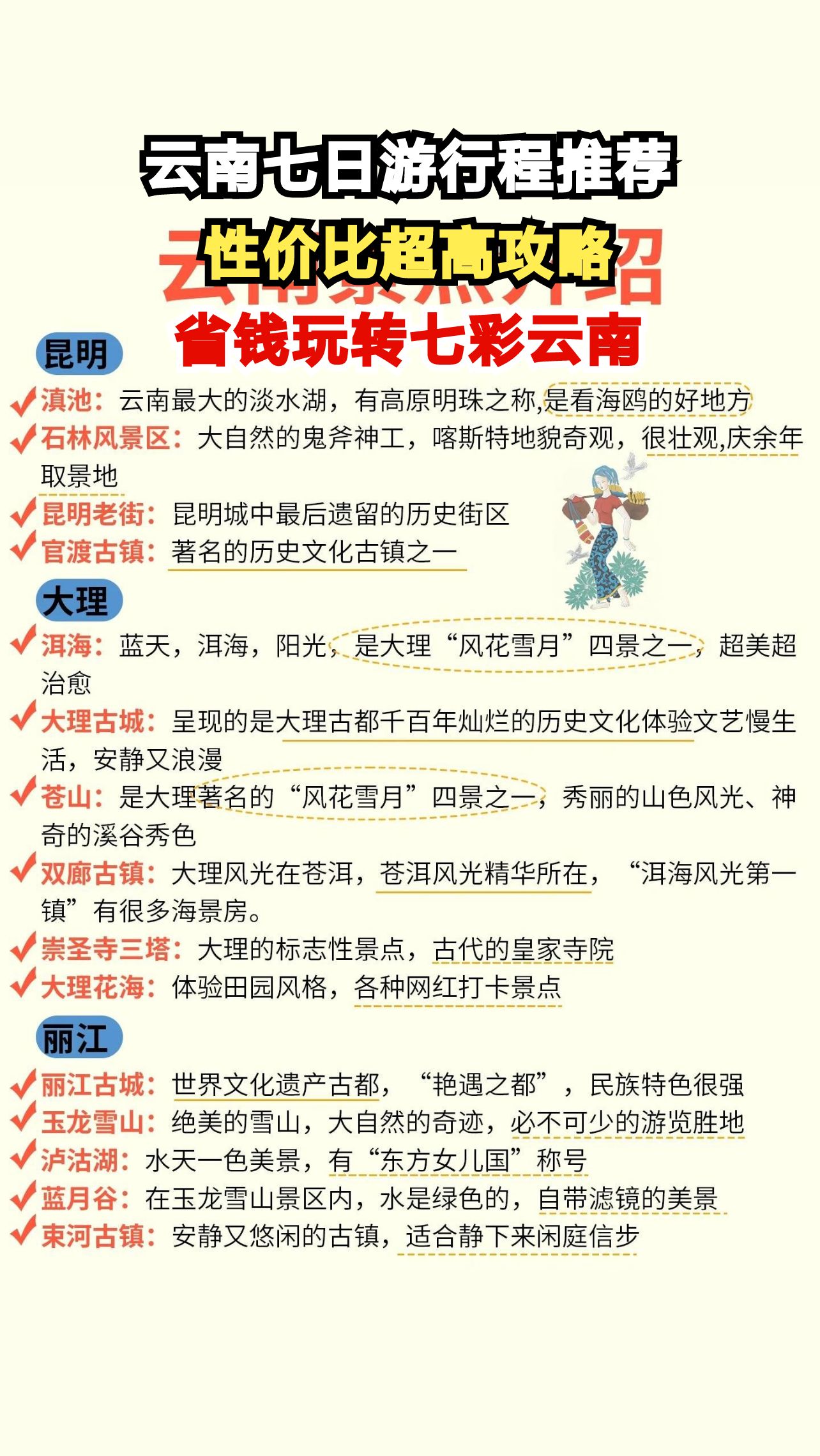 揭秘云南七日游超值行程,人均3000元玩转昆大丽,这份攻略太实用