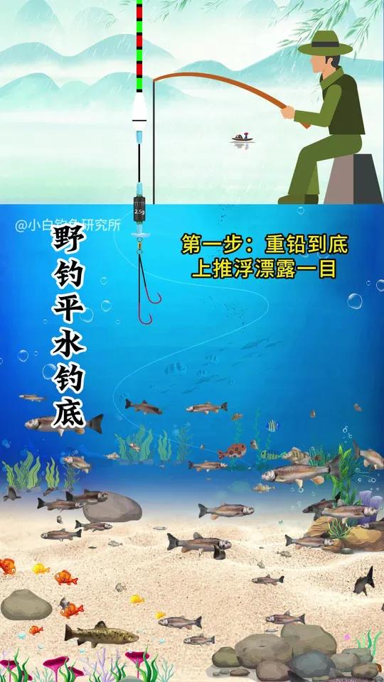 傻瓜式调漂方法,一次调漂下次还可以继续使用