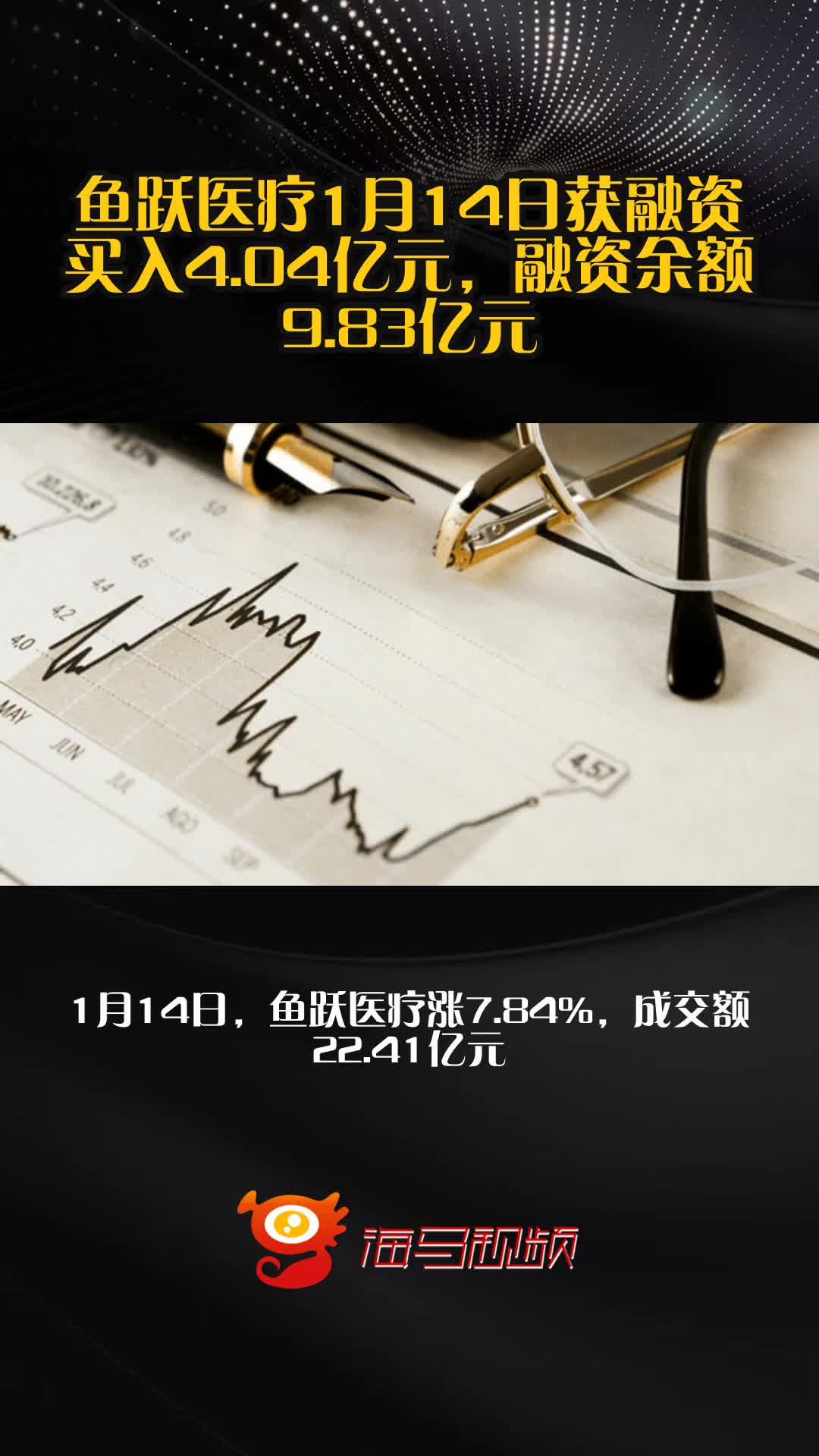 鱼跃医疗1月14日获融资买入4.04亿元，融资余额9.83亿元