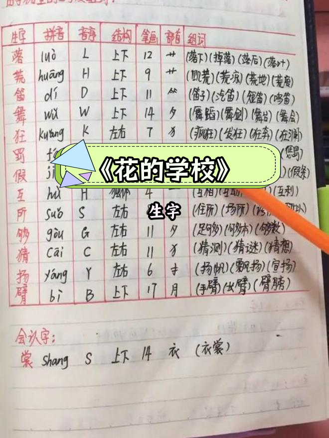 三年级语文《花的学校》生字组词汇总