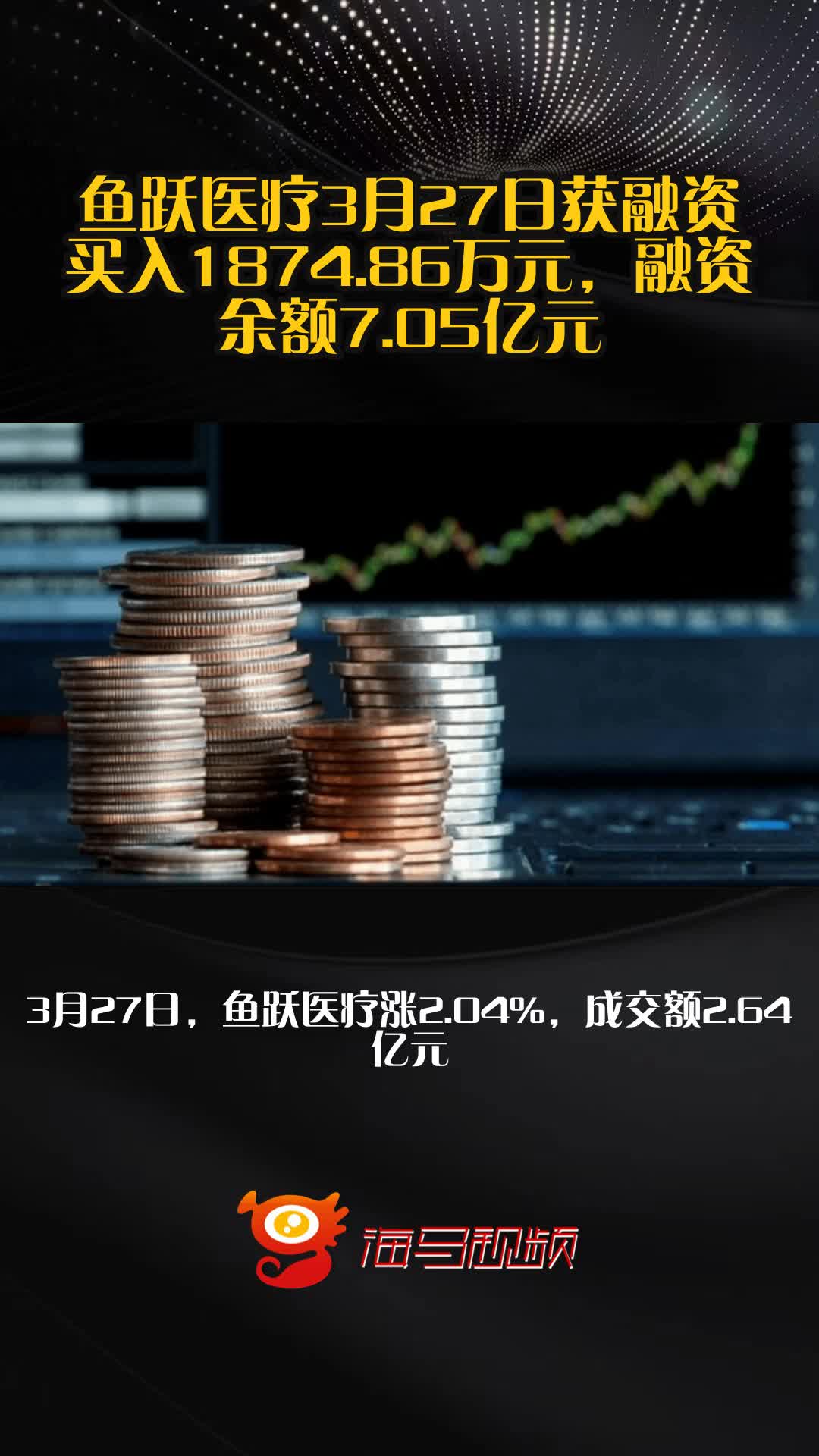 鱼跃医疗3月27日获融资买入1874.86万元，融资余额7.05亿元