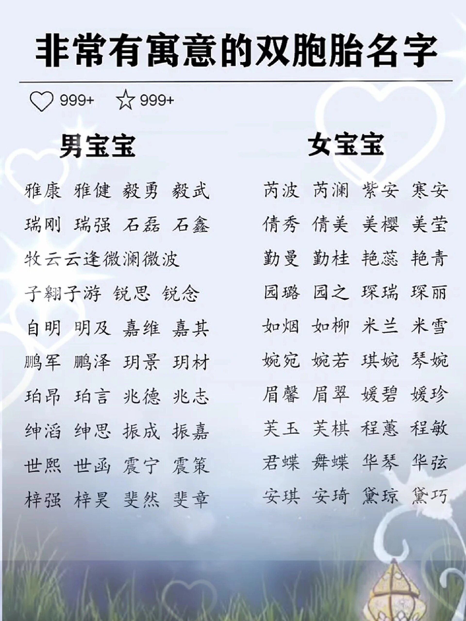 非常有寓意的双胞胎名字