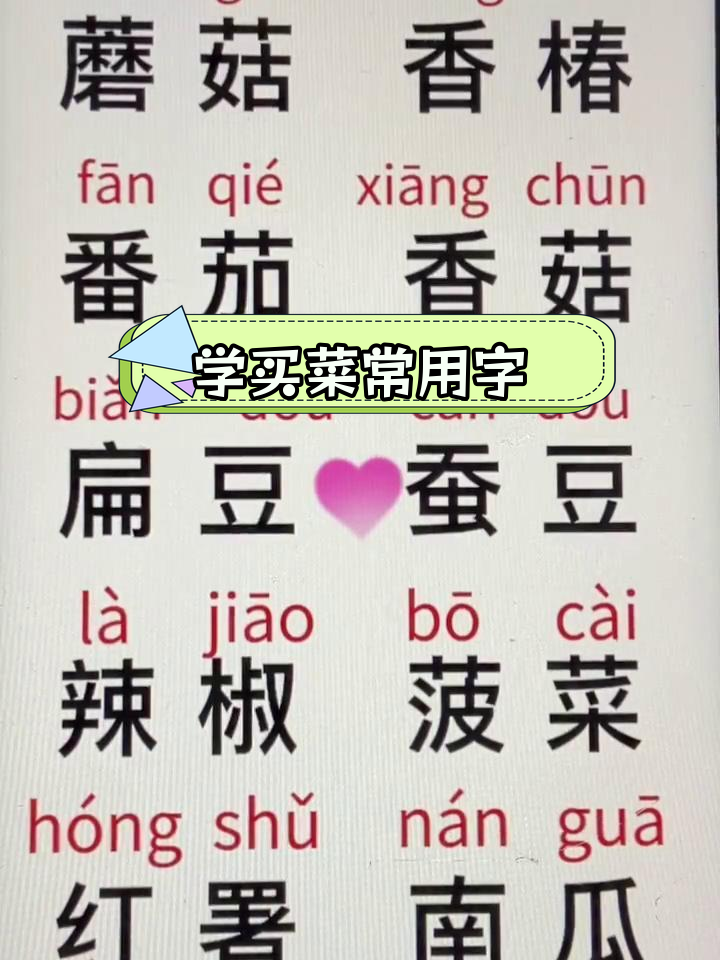 菜市场常见字学习,轻松掌握生活汉字