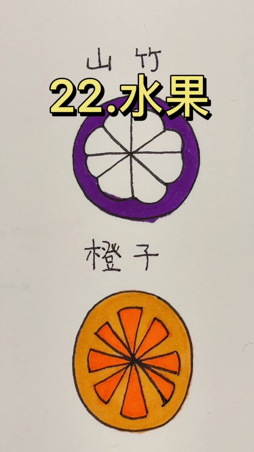 教小朋友999种简笔画|22.水果