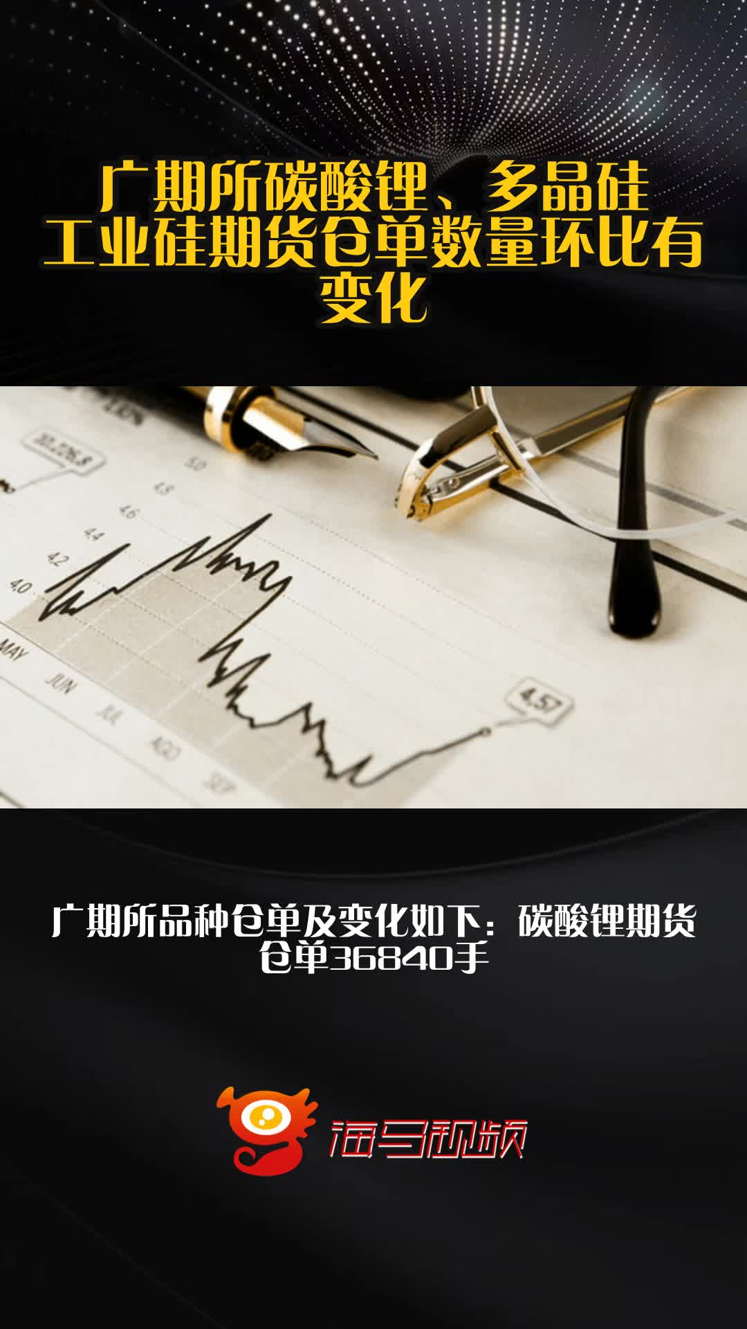 广期所碳酸锂、多晶硅、工业硅期货仓单数量环比有变化