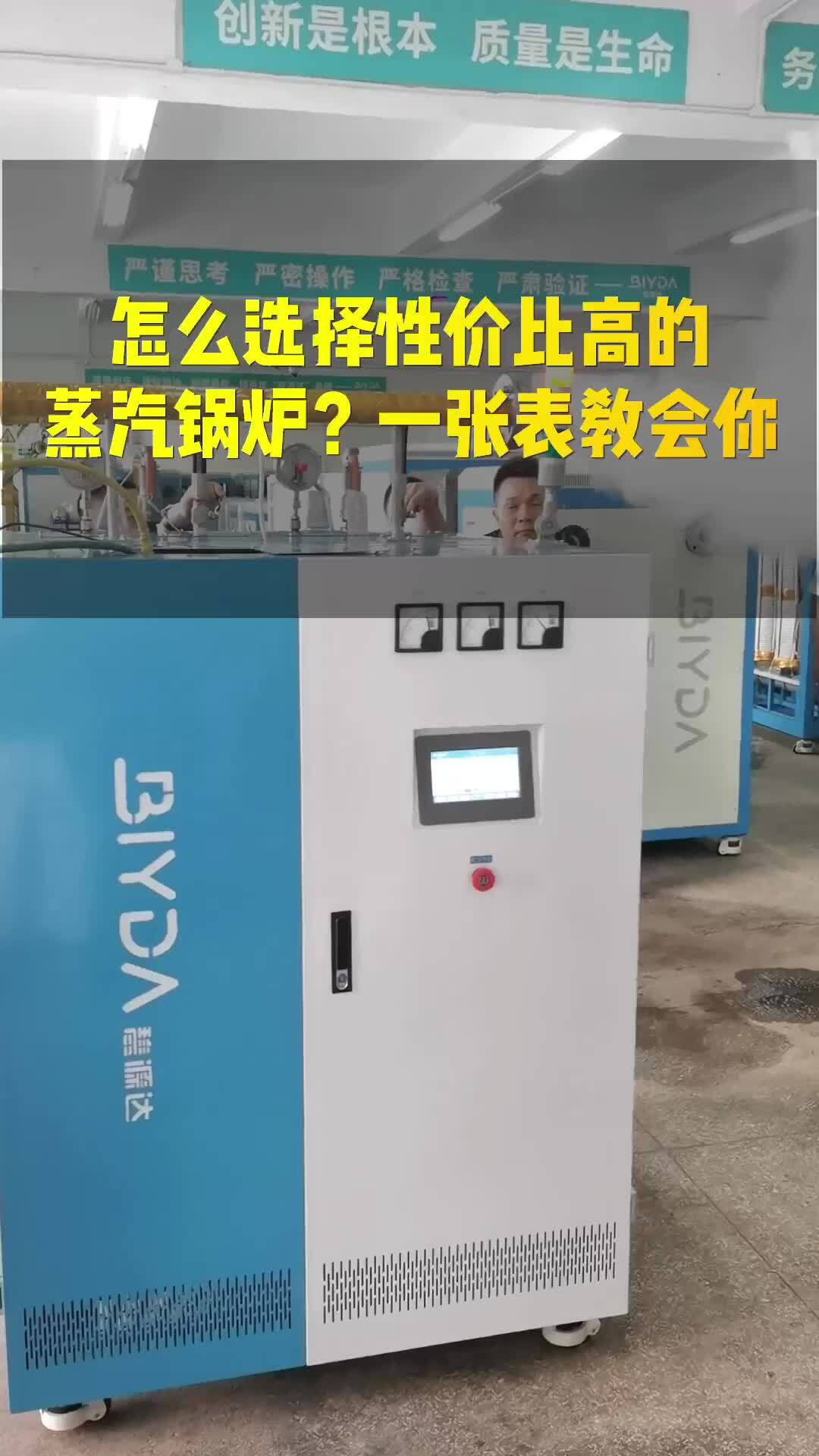 怎么选择性价比高的蒸汽锅炉?一张表教会你