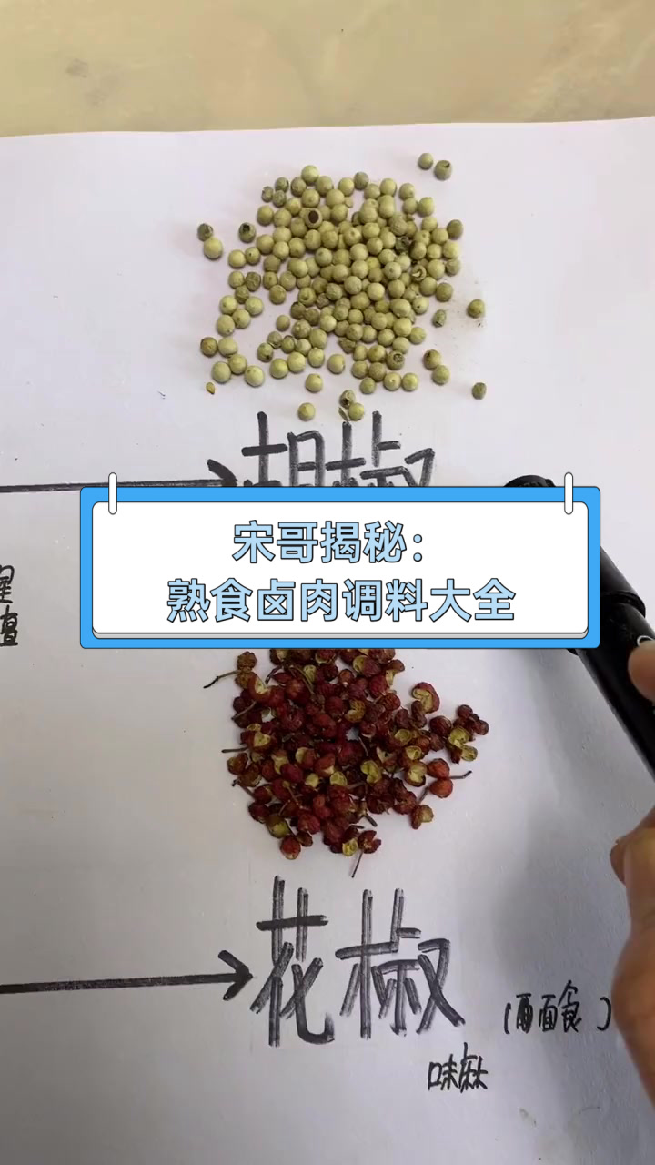 宋哥揭秘:熟食卤肉调料大全