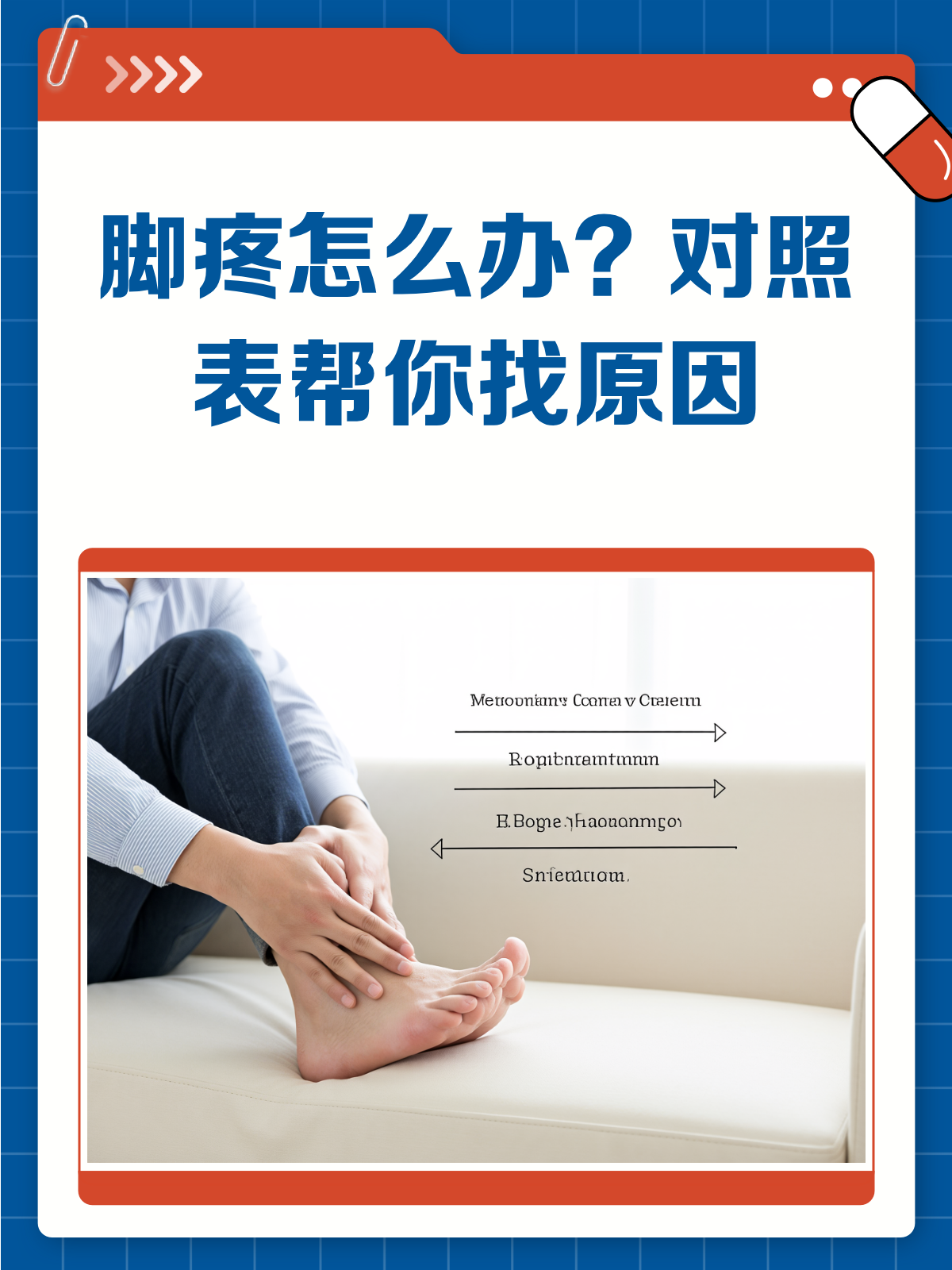 脚疼不是小事!疼痛部位对照表来啦~