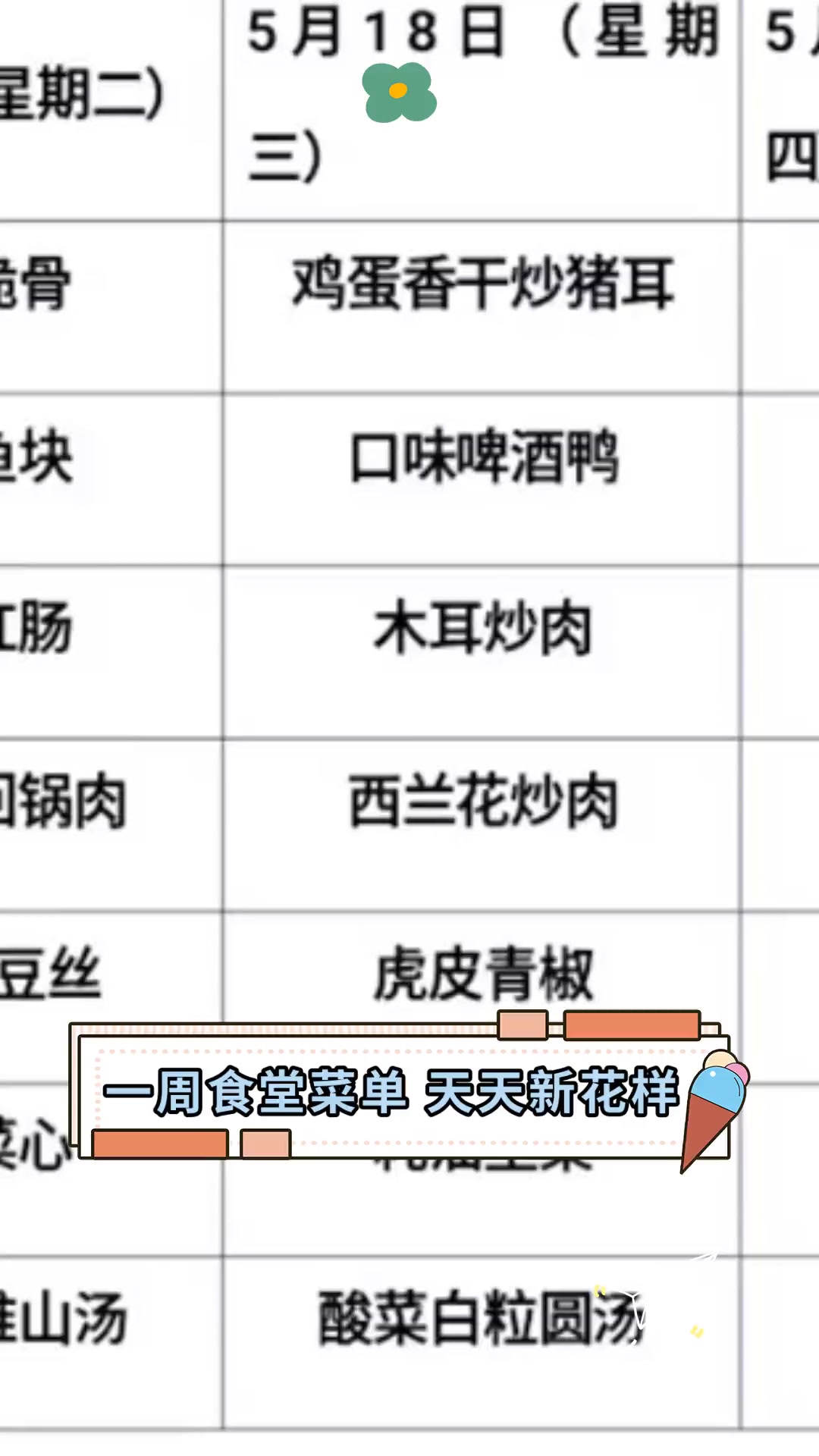 一周食堂菜单,天天新花样