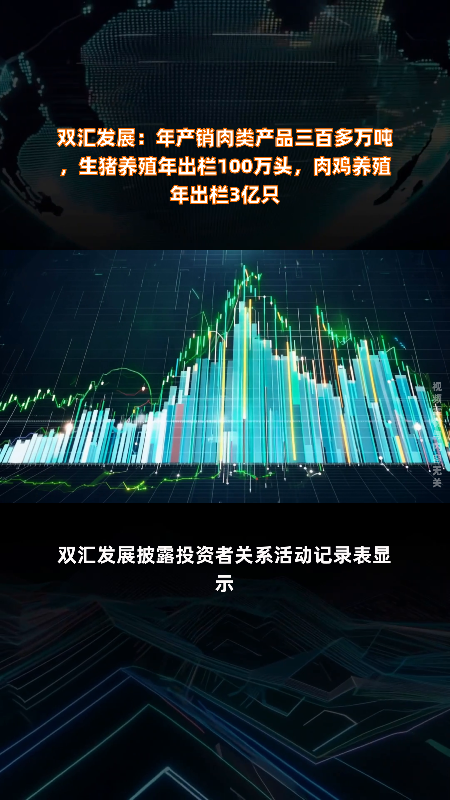 双汇发展:年产销肉类产品三百多万吨,生猪养殖年出栏100万头,肉鸡养殖年出栏3亿只|快报