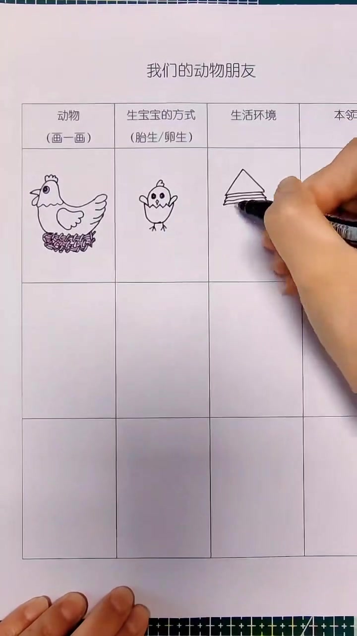 幼儿园作业我们的动物朋友调查表动物乐园