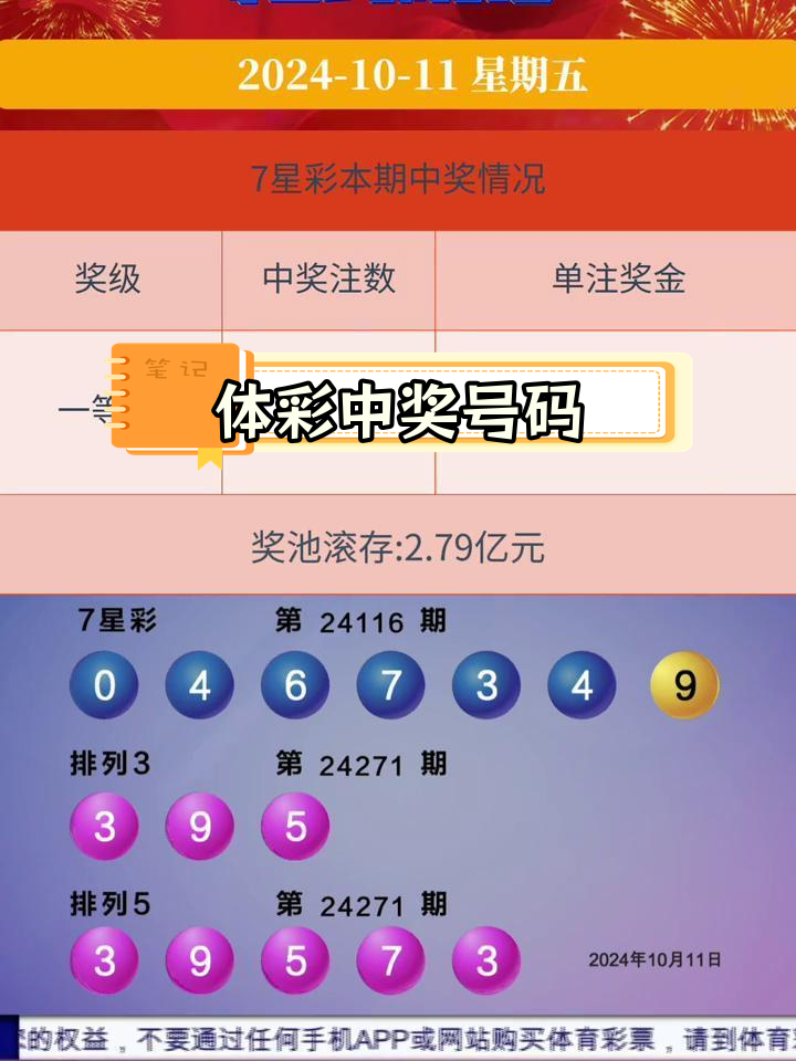 10月11日七星彩排列5开奖结果